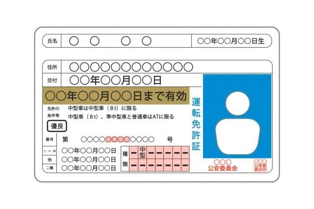 現行制度では即座に免許を停止することは難しい（画像はイメージ）