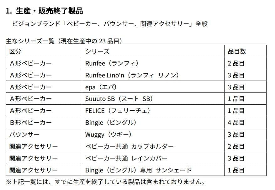 ピジョンの公式サイトより