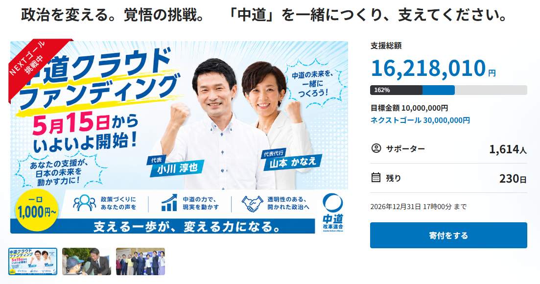 中道改革連合のクラファンページ。15時時点で1500万円以上集まった