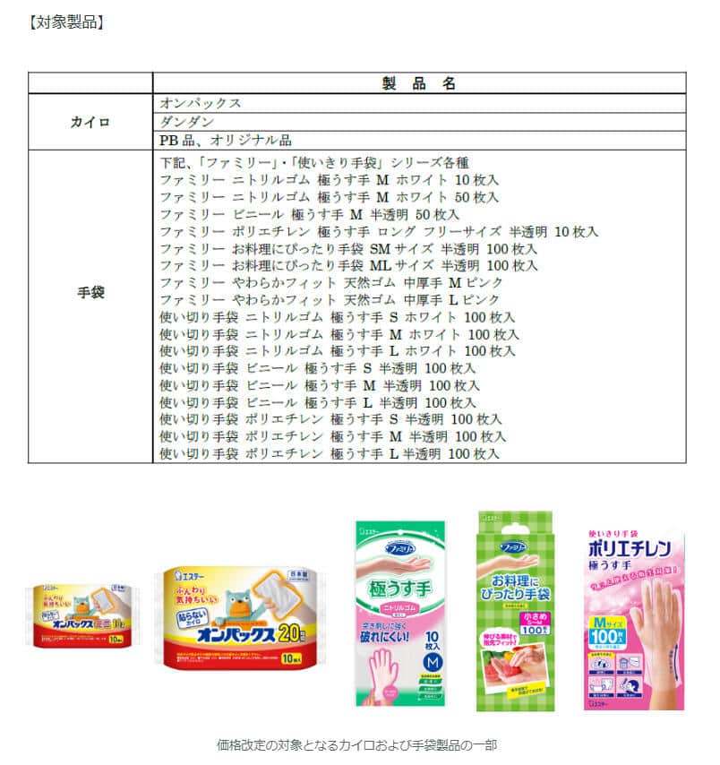 対象となる商品一覧。エステー公式サイトより