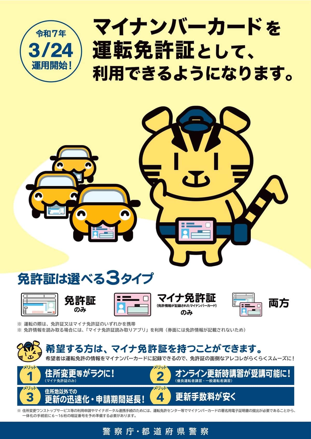 警察庁公開のマイナ免許証一本化のポスター