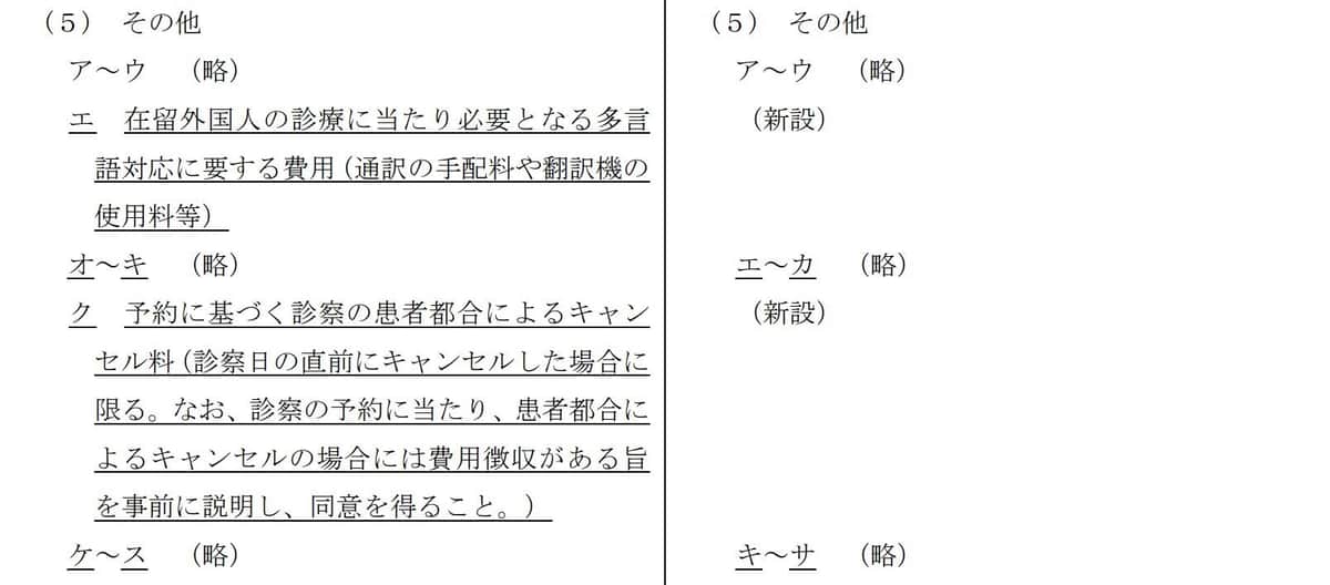 厚生労働省の公式サイトより（26年3月27日の通知。訂正前）