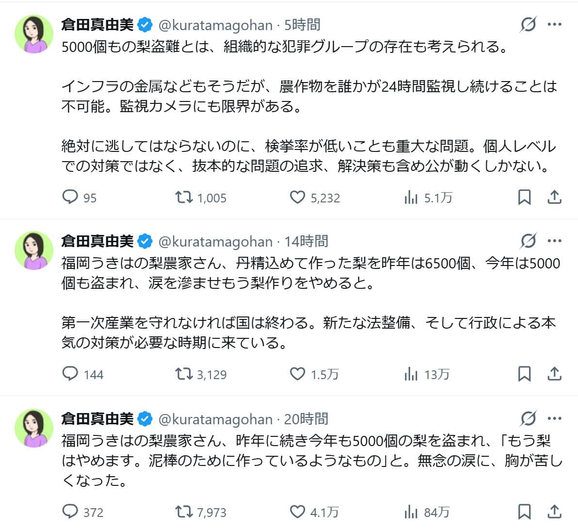 倉田真由美氏のXより（@kuratamagohan）
