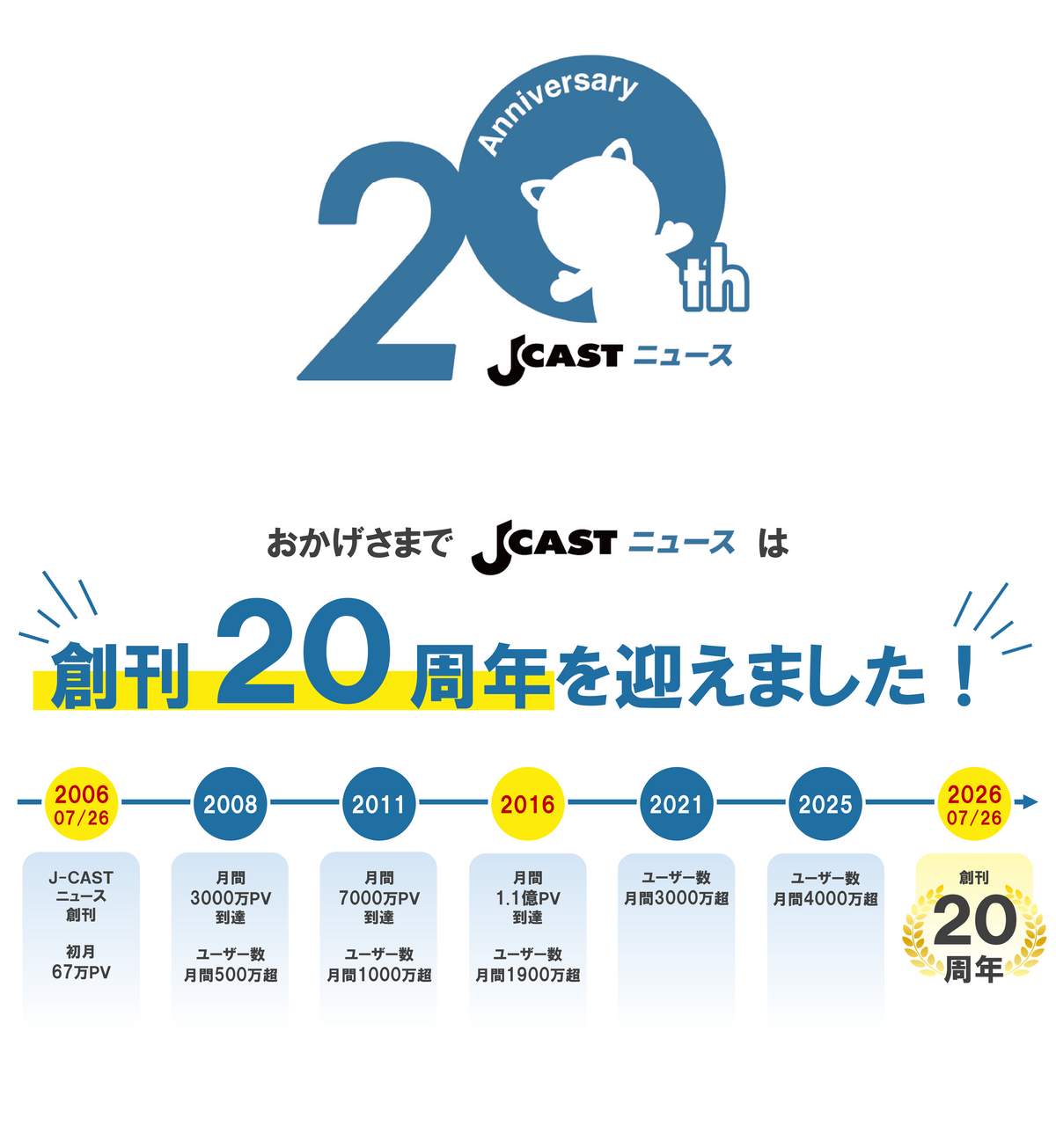 news_20260723133108.png