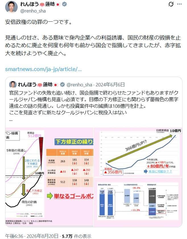 2024年にはグラフつきで問題点を指摘（蓮舫氏のXから）
