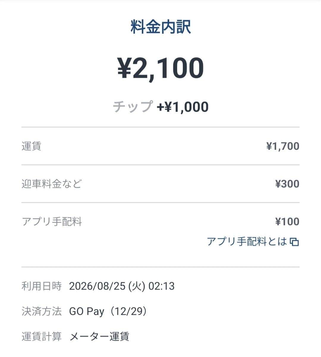 石丸氏のタクシーでのアプリ決済の明細。チップや手数料込みで2100円。写真は石丸氏のポストから
