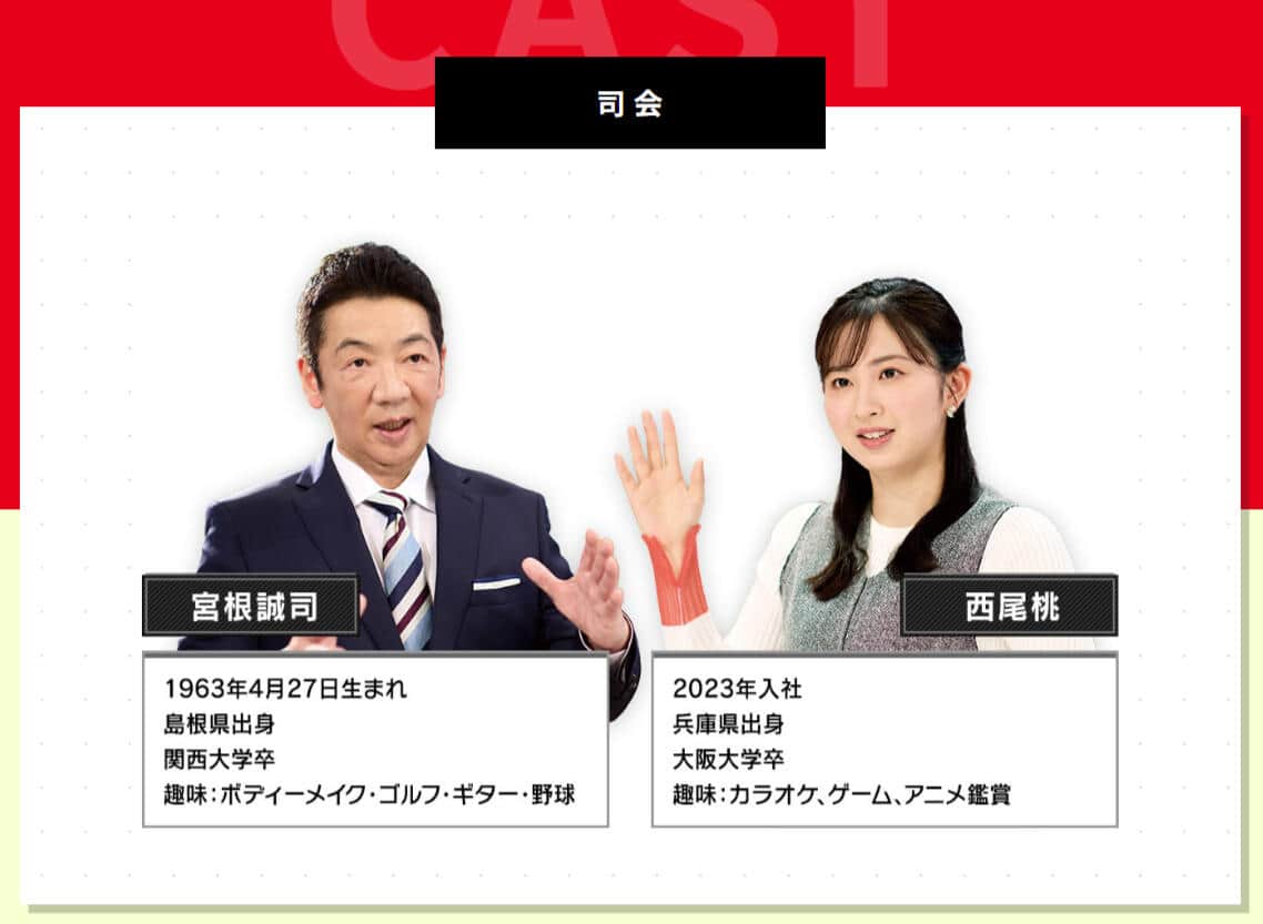 読売テレビ・日本テレビ系の情報番組「情報ライブ ミヤネ屋」の公式サイトより
