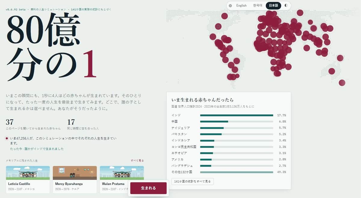 話題のウェブサイト「80億分の1」
