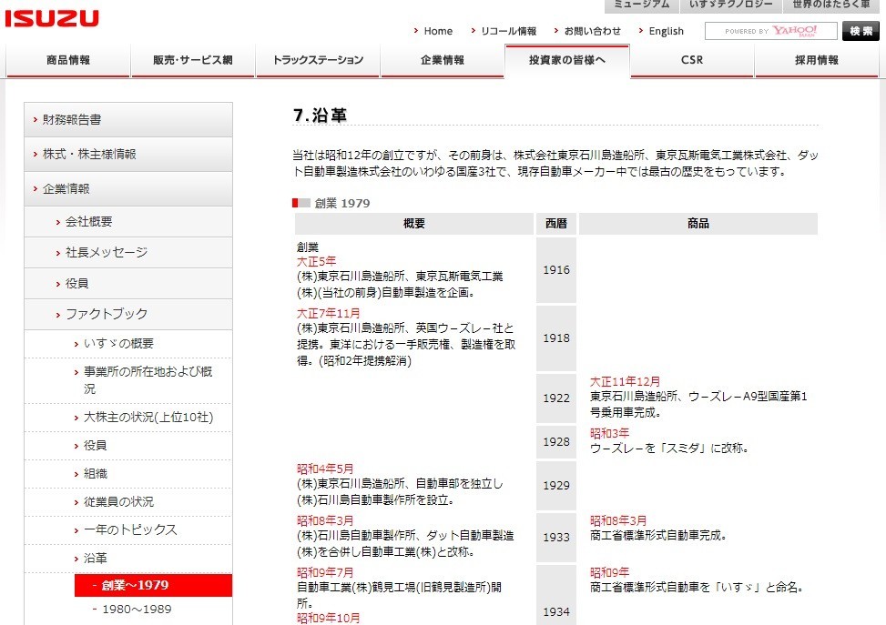 トヨタと「協議離婚」した「いすゞ」 GMと「復縁」？中国勢と提携 