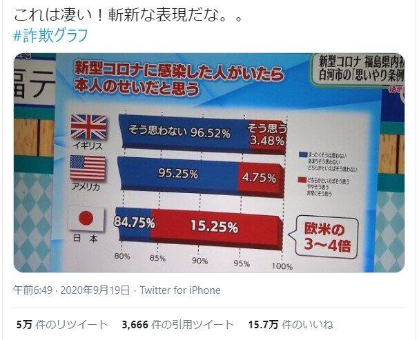  FTC、「誤解を招く」無制限のデータスロットル慣行を巡りAT&Tを提訴 [更新]