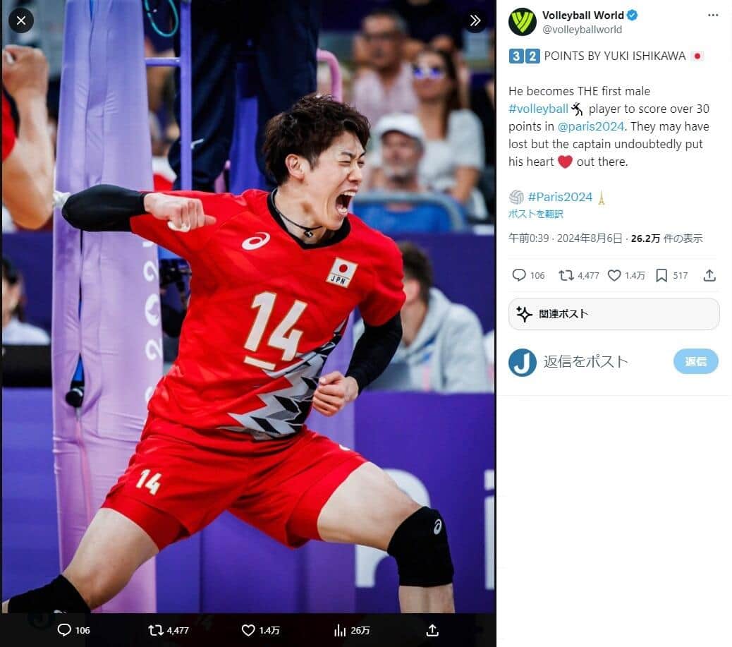 VOLLEYBALL2006年バレーボールワールドカップ記念腕時計