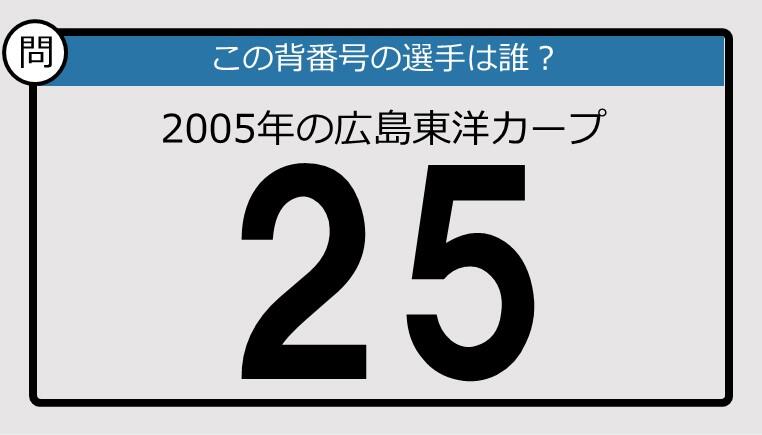 昭和25年 プロ野球15球団全選手写真張★ 広島東洋カープ news_20240902172905.jpg