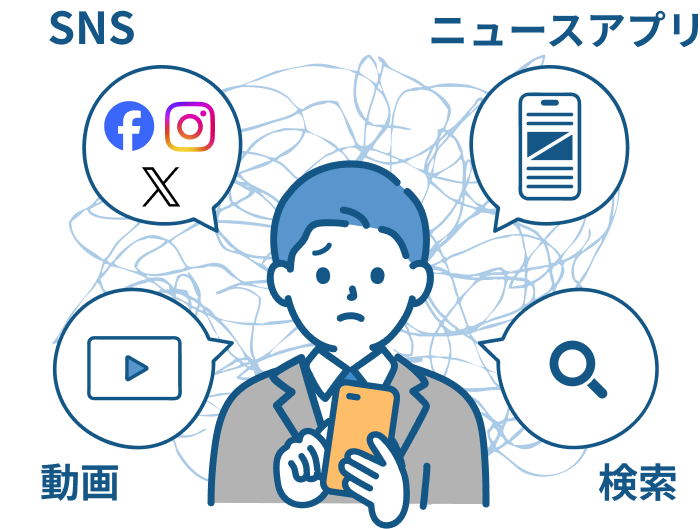 SNS・ニュースアプリ・動画・検索に囲まれて情報が飽和している様子