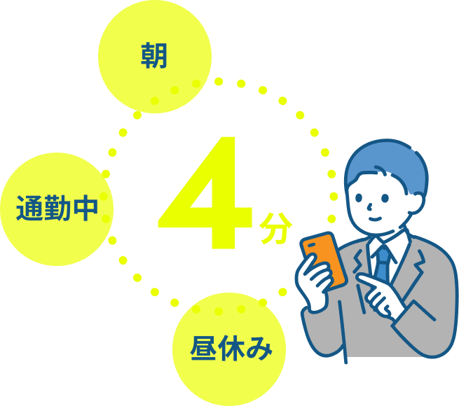 朝・通勤中・昼休み、その日のニュースを4分で読める