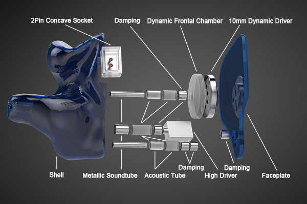 Unique MelodyのカスタムIEM、「MACBETH Custom」の構造図。ダイナミックドライバー（10mm Dynamic Driver）とBA型ドライバー（High Driver）の両方が搭載されているのがわかる。