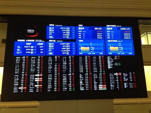 株価、爆上げ！