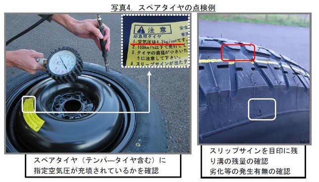 スペアタイヤは空気圧や摩耗を点検しよう（国民生活センターのホームページより）