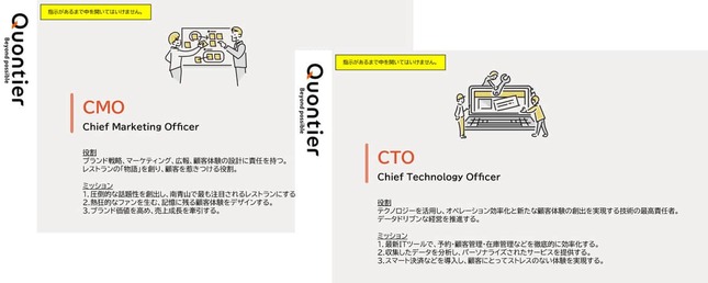 参加者はCMOやCTOの役割を担う