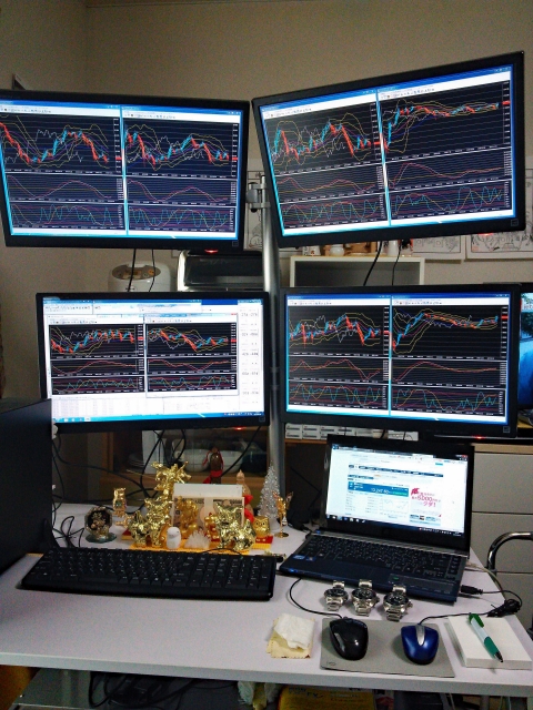 リスク4：システム・業者リスク