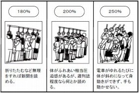 この夏の通勤怖い！ 「混雑率200％」の東京脱出すべきか