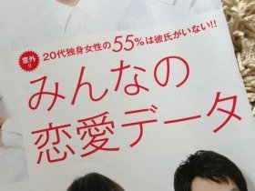 アンアン「20代独身女性の55％は彼氏なし」の理由