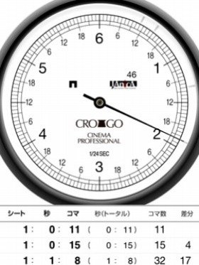 24分の1秒が計れるストップウォッチって 知ってますか J Cast 会社ウォッチ 全文表示