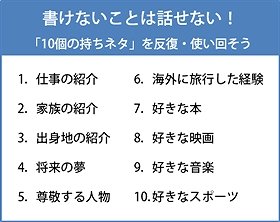 漫然と話すよりも「ネタ帳」づくりを！