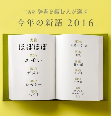 今年の新語大賞に「ほぼほぼ」　「頭悪そう」と取る向きもあり