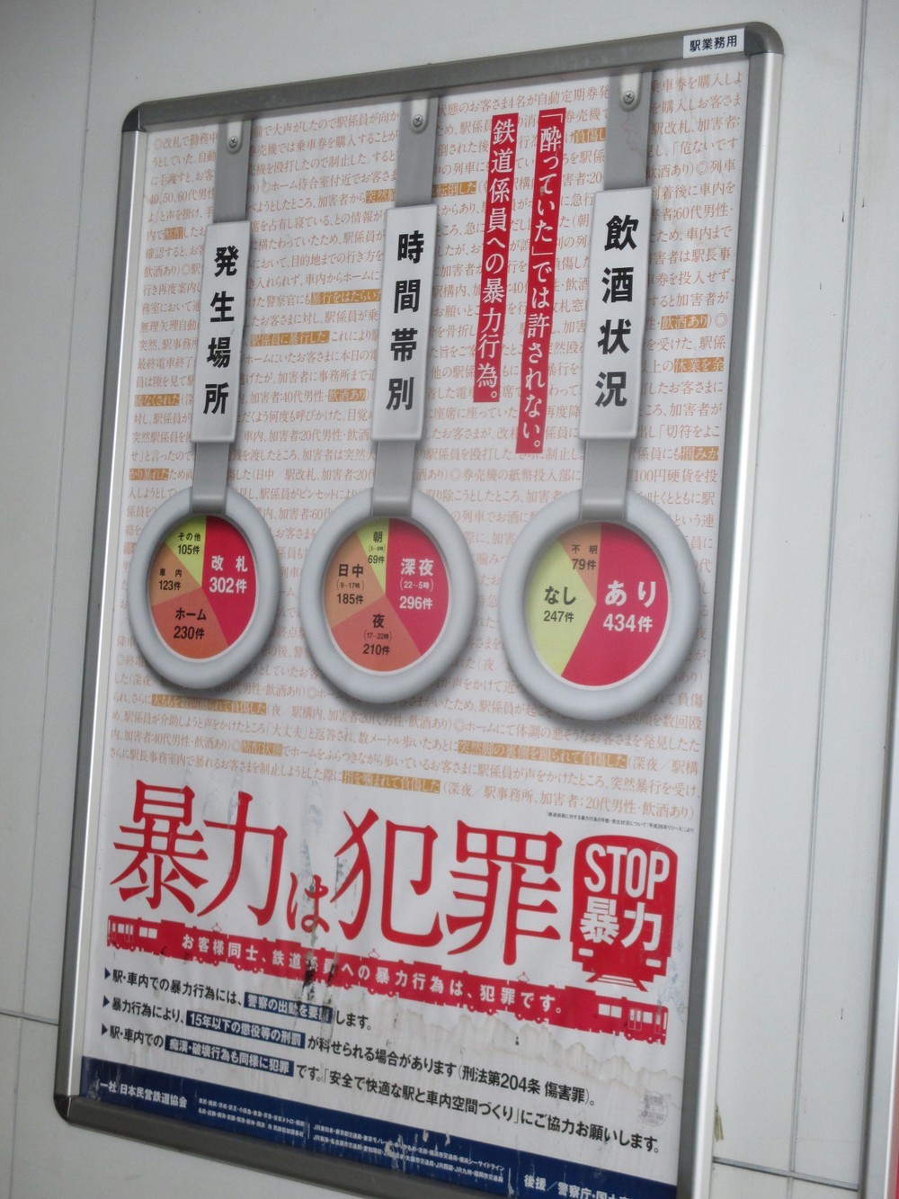 鉄道の駅には「STOP暴力」を訴えるポスターが貼られている。
