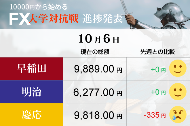 いよいよ本格化する衆院選　「選挙相場」の成り行きに慎重な構え