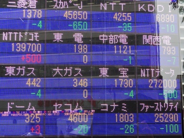 株価急落、リーマンショック以降で最大　個人投資家は楽観視？