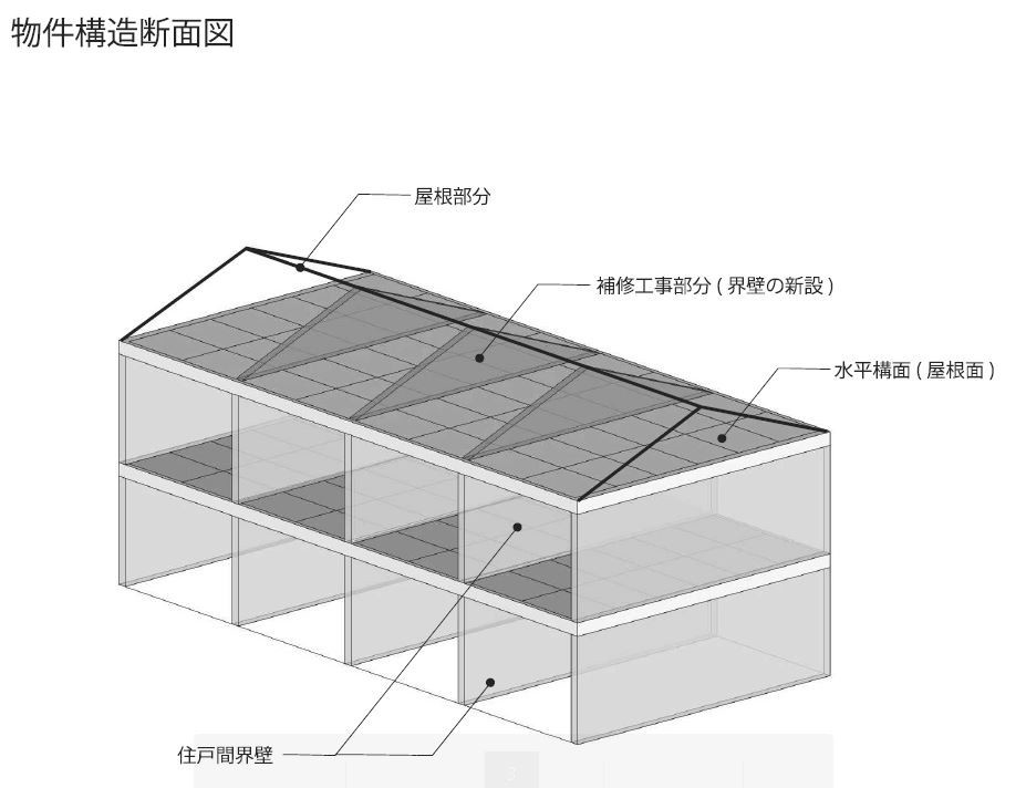 違法建築疑惑のレオパレス21、ネットに怒りの声　発覚翌日、「IT経営で表彰」と自画自賛って......