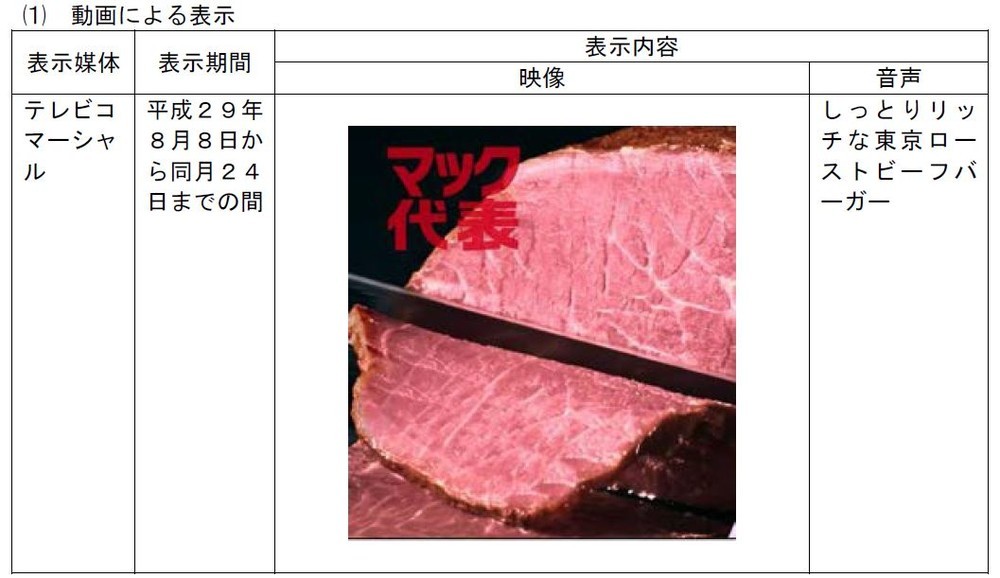 マック、「ローストビーフ」は不当表示　消費者庁が措置命令