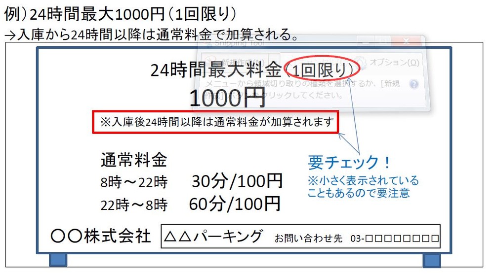 「24時間最大料金」の看板にこんな仕掛けが！（国民生活センターのホームページから）