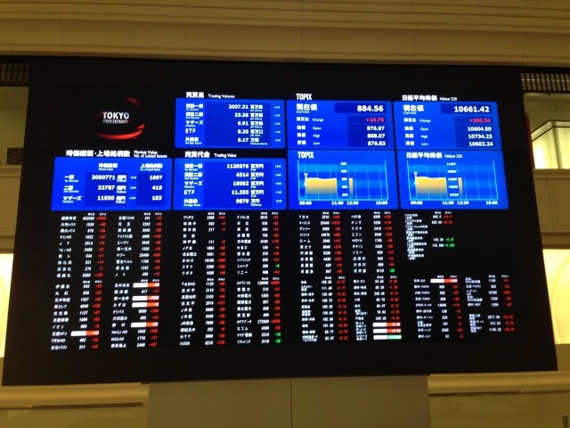 日本株ピンチ！？　日銀の金融政策は現状維持だが......