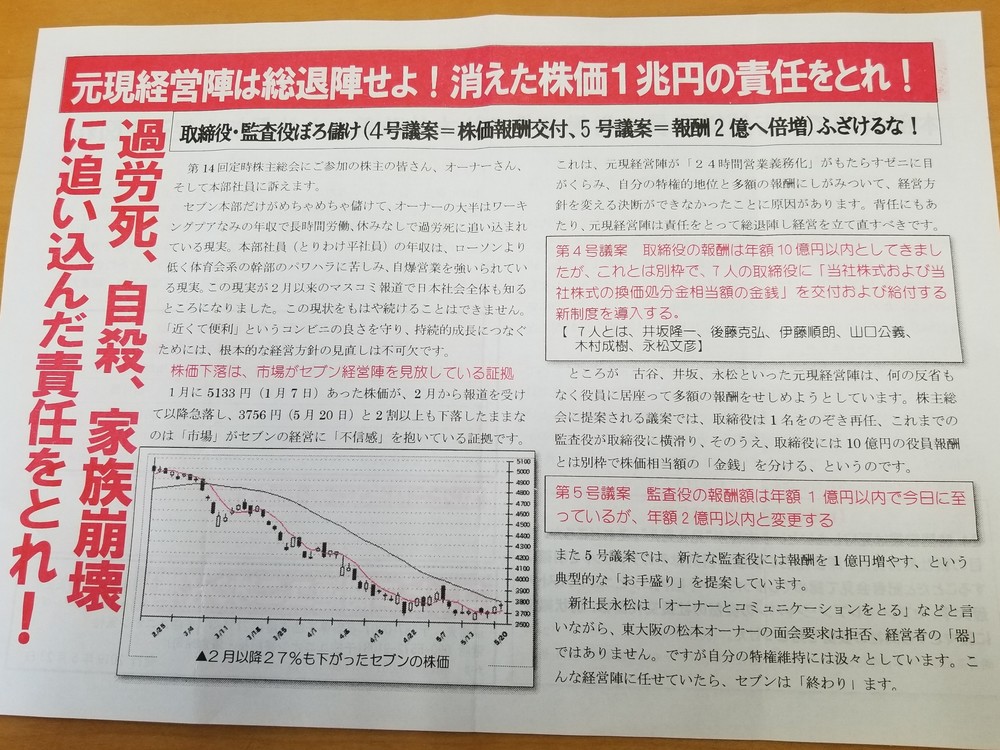 「消えた株価1兆円の責任をとれ！」（セブン＆アイHDの株主総会で配布されていたビラ）