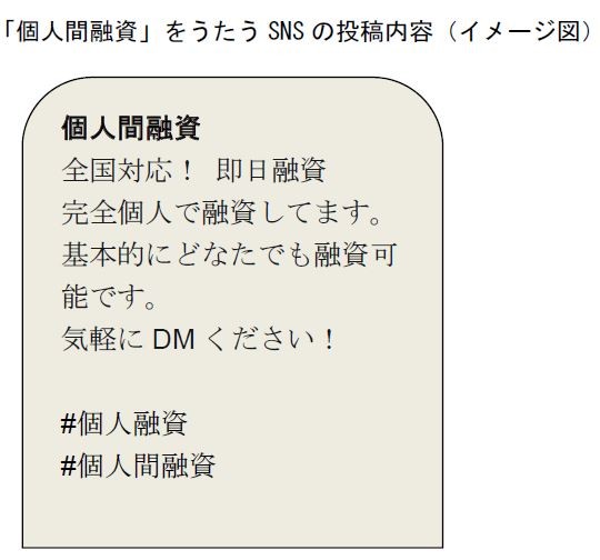 個人間融資をうたうSNSの投稿例（国民生活センター提供）