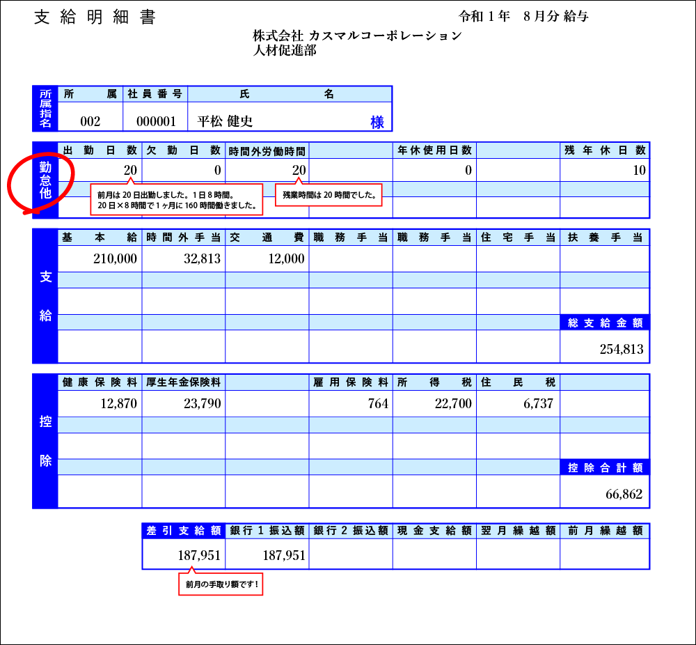 「勤怠他」で、1か月の「働き」がわかる