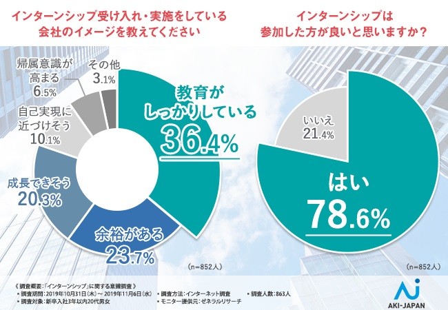 kaisha_20191113182145.jpg