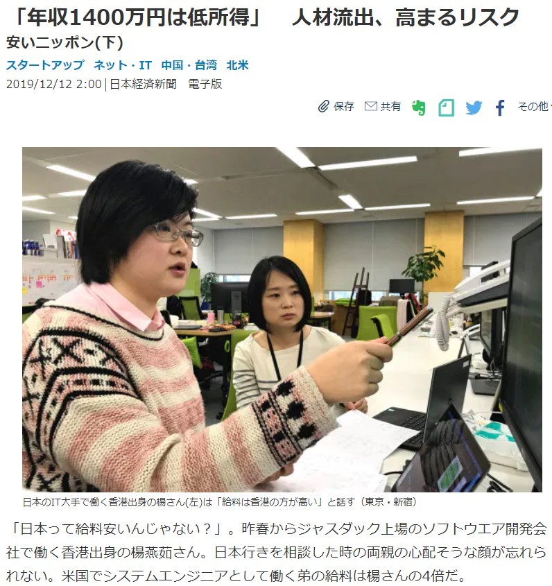 「年収1400万円は低所得者」という見出しの日本経済新聞（2019年12月12日付オンライン版）