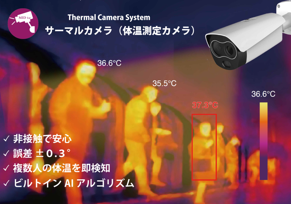 サーマルカメラで被写体の温度を計測