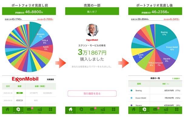 長男がポートフォリオを見直したら......