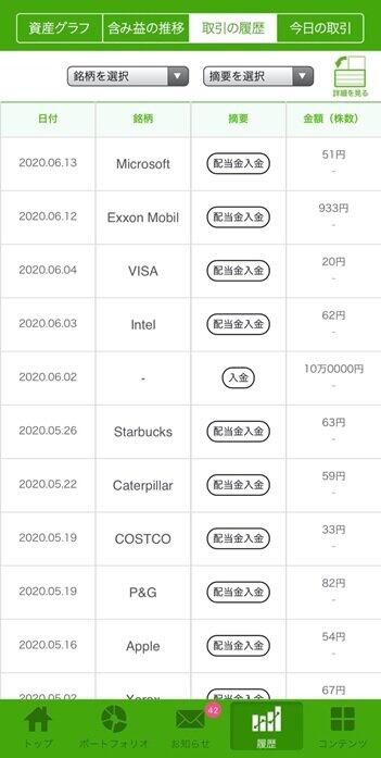 長男口座の配当金の履歴