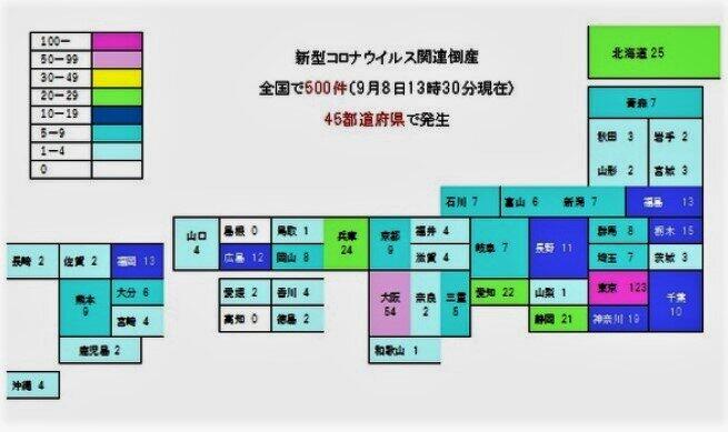 （図表）全国の倒産件数（帝国データバンク作成）