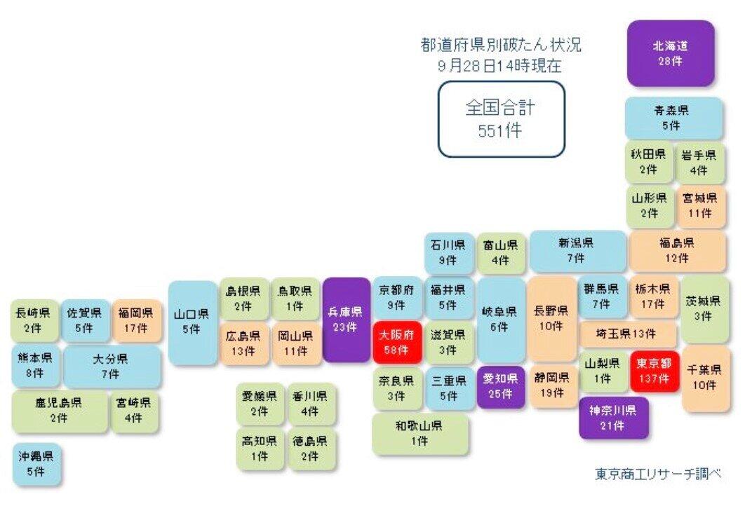 （図表）全国の破たん状況の地図（東京商工リサーチ作成）