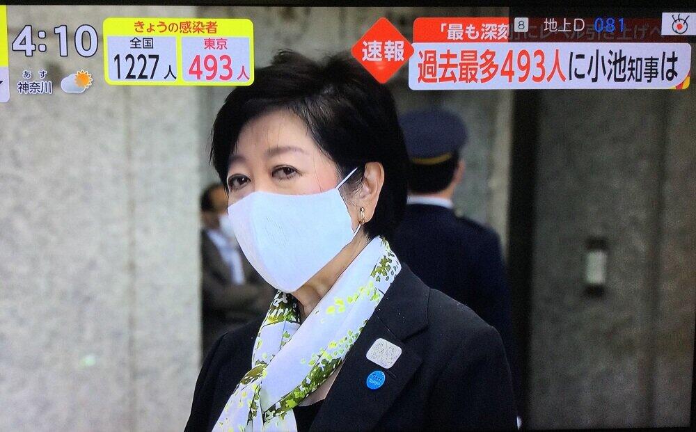 東京都の新規感染者493人を速報するフジテレビ「イット！」（2020年11月18日）