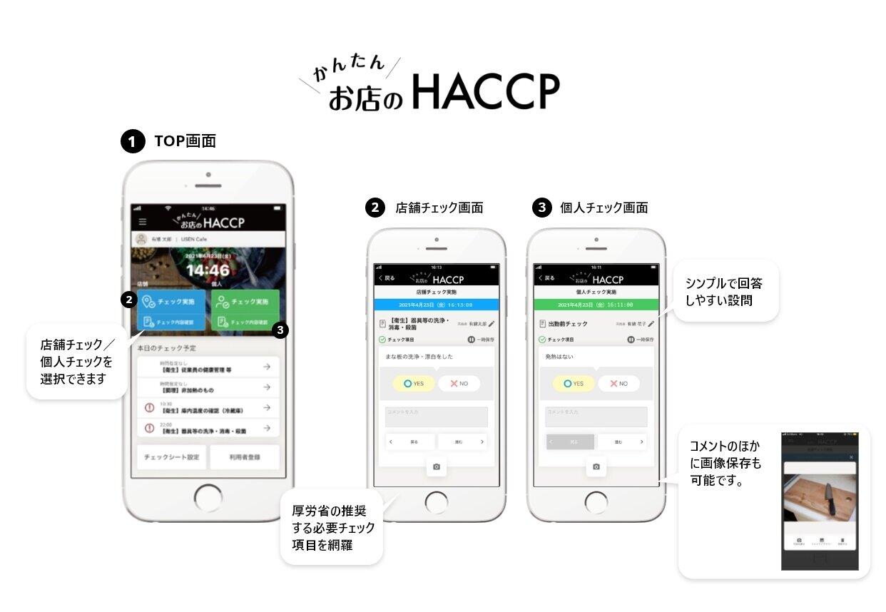 USENが飲食店の食品衛生チェックアプリ「お店のHACCP」を開発　記録、保存の負担軽減めざす