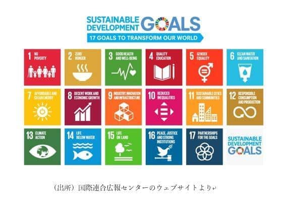 SDGsの「17の目標」