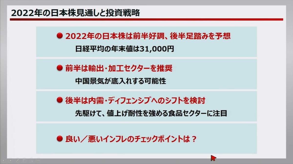 （図表１）2022年の日本株の見通しと投資戦略（野村証券公式サイトの動画より）