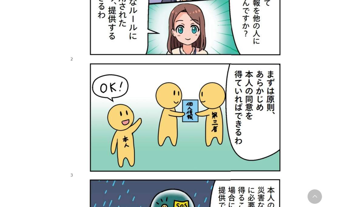 （画像１）個人情報の第三者提供とは？（個人情報委員会公式サイトよりキャプチャー）